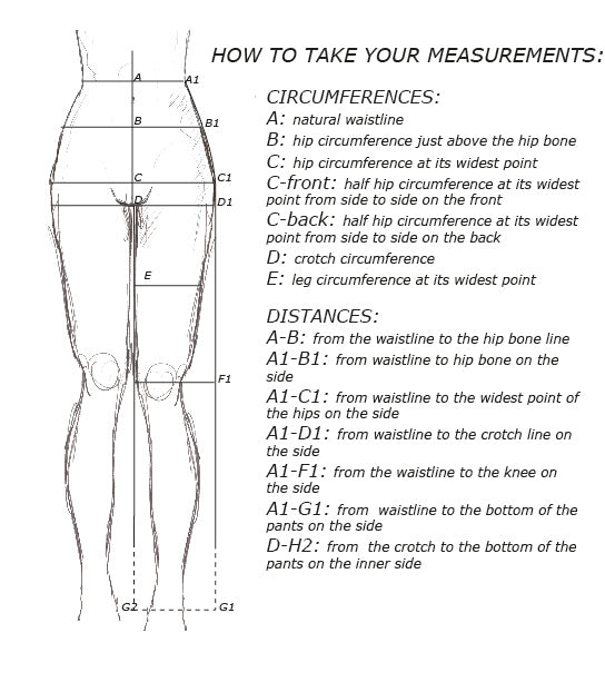 How To Measure Bottom Circumference | ppgbbe.intranet.biologia.ufrj.br